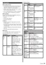 Preview for 103 page of Panasonic TH-98SQ1W Operating Instructions Manual