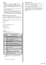 Preview for 107 page of Panasonic TH-98SQ1W Operating Instructions Manual