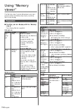 Preview for 114 page of Panasonic TH-98SQ1W Operating Instructions Manual