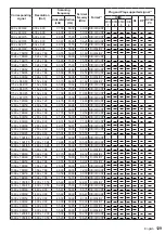 Preview for 129 page of Panasonic TH-98SQ1W Operating Instructions Manual