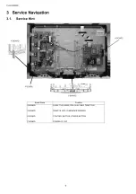 Preview for 6 page of Panasonic TH-L32X20S Service Manual