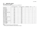 Preview for 7 page of Panasonic TH-L32X20S Service Manual