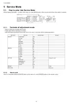 Preview for 10 page of Panasonic TH-L32X20S Service Manual