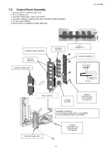 Preview for 19 page of Panasonic TH-L32X20S Service Manual