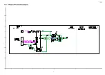 Preview for 47 page of Panasonic TH-L32X20S Service Manual