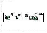 Preview for 52 page of Panasonic TH-L32X20S Service Manual