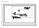 Preview for 58 page of Panasonic TH-L32X20S Service Manual