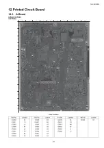 Preview for 61 page of Panasonic TH-L32X20S Service Manual