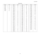 Preview for 65 page of Panasonic TH-L32X20S Service Manual