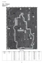 Preview for 66 page of Panasonic TH-L32X20S Service Manual