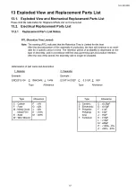 Preview for 67 page of Panasonic TH-L32X20S Service Manual