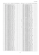 Preview for 69 page of Panasonic TH-L32X20S Service Manual