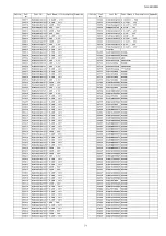 Preview for 71 page of Panasonic TH-L32X20S Service Manual