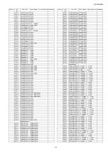 Preview for 73 page of Panasonic TH-L32X20S Service Manual