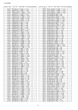 Preview for 74 page of Panasonic TH-L32X20S Service Manual