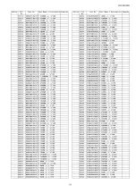 Preview for 75 page of Panasonic TH-L32X20S Service Manual