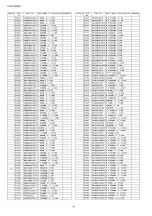 Preview for 76 page of Panasonic TH-L32X20S Service Manual