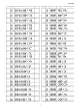 Preview for 77 page of Panasonic TH-L32X20S Service Manual