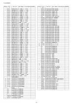 Preview for 78 page of Panasonic TH-L32X20S Service Manual