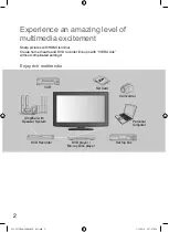 Preview for 2 page of Panasonic TH-L37X2S Operating Instructions Manual