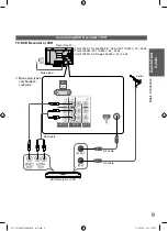 Preview for 9 page of Panasonic TH-L37X2S Operating Instructions Manual