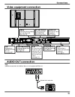 Preview for 13 page of Panasonic TH103VX200U - 103" FHD PLASMA TV Operating Instructions Manual