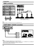 Preview for 14 page of Panasonic TH103VX200U - 103" FHD PLASMA TV Operating Instructions Manual