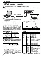 Preview for 16 page of Panasonic TH103VX200U - 103" FHD PLASMA TV Operating Instructions Manual