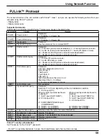 Preview for 59 page of Panasonic TH103VX200U - 103" FHD PLASMA TV Operating Instructions Manual