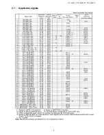 Preview for 9 page of Panasonic TH152UX1 - 152" PLASMA TV Service Manual