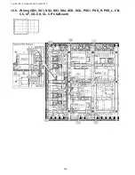 Preview for 108 page of Panasonic TH152UX1 - 152" PLASMA TV Service Manual