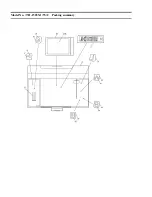 Preview for 121 page of Panasonic TH152UX1 - 152" PLASMA TV Service Manual