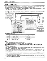 Preview for 12 page of Panasonic TH37PX50U - 37" HD PLASMA TV Operating Instructions Manual