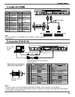 Preview for 11 page of Panasonic TH42LF20U - 42" HD LCD TV Manual De Instrucciones