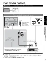 Предварительный просмотр 11 страницы Panasonic TH50PZ750U - 50" Plasma TV Manual De Instrucciones