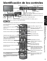 Предварительный просмотр 17 страницы Panasonic TH50PZ750U - 50" Plasma TV Manual De Instrucciones