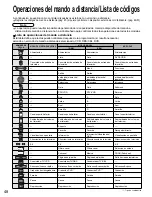 Предварительный просмотр 48 страницы Panasonic TH50PZ750U - 50" Plasma TV Manual De Instrucciones