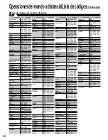 Предварительный просмотр 50 страницы Panasonic TH50PZ750U - 50" Plasma TV Manual De Instrucciones