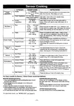 Preview for 15 page of Panasonic The Genius Premier 1000 Operating Instructions Manual