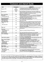 Preview for 17 page of Panasonic The Genius Premier 1000 Operating Instructions Manual