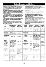 Preview for 36 page of Panasonic The Genius Premier 1000 Operating Instructions Manual