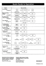 Preview for 60 page of Panasonic The Genius Premier 1000 Operating Instructions Manual