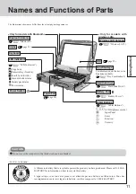 Preview for 11 page of Panasonic Toughbook CF-18BCAGCMM Operating Instructions Manual