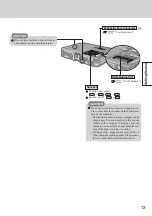 Preview for 13 page of Panasonic Toughbook CF-18BCAGCMM Operating Instructions Manual