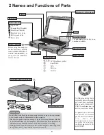 Preview for 8 page of Panasonic Toughbook CF-18BHKZXDM Service Manual