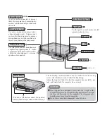 Preview for 9 page of Panasonic Toughbook CF-18BHKZXDM Service Manual