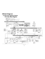 Preview for 10 page of Panasonic Toughbook CF-18BHKZXDM Service Manual