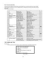 Preview for 19 page of Panasonic Toughbook CF-18BHKZXDM Service Manual