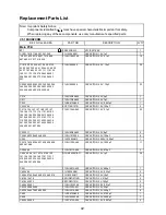 Preview for 44 page of Panasonic Toughbook CF-18BHKZXDM Service Manual