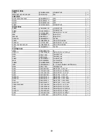 Preview for 51 page of Panasonic Toughbook CF-18BHKZXDM Service Manual